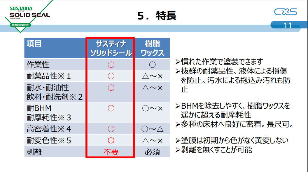 画像の説明